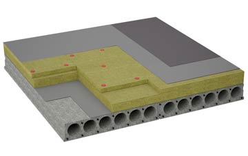 considerations of Copford Green flat roofing insulation